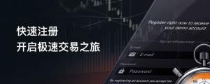 ForexClub福瑞斯金融早班车 0108