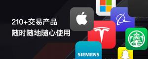ForexClub福瑞斯每日技术解盘0401